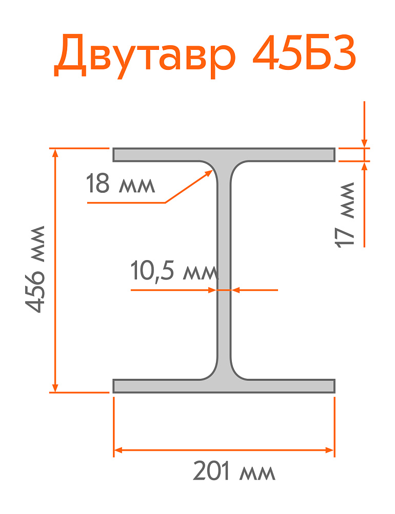 /upload/resize_cache/iblock/57c/1000_1000_1/Dvutavr-45B3.jpg