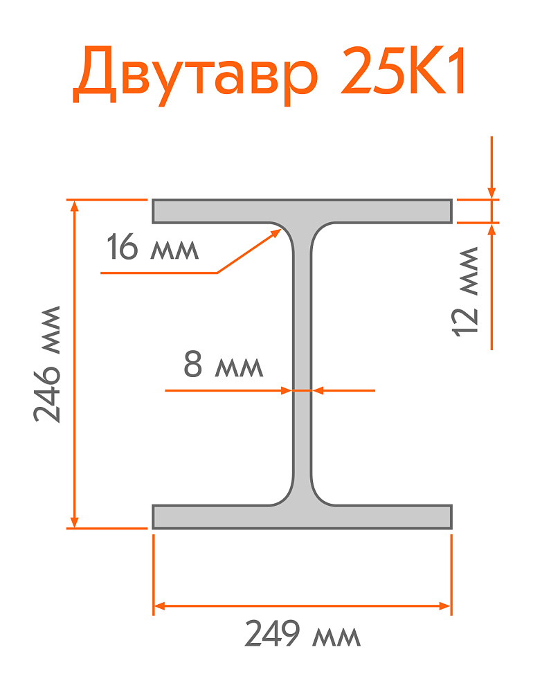 /upload/resize_cache/iblock/0ed/1000_1000_1/Dvutavr-25K1.jpg