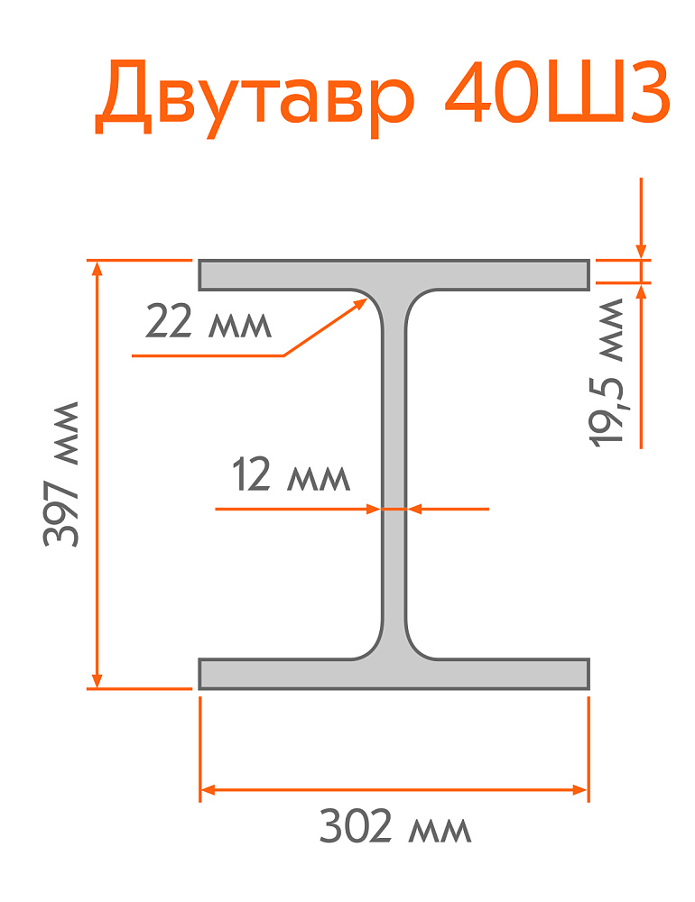 /upload/resize_cache/iblock/49c/1000_1000_1/Dvutavr-40SH3.jpg