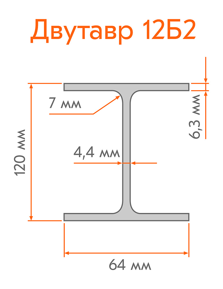 /upload/resize_cache/iblock/686/1000_1000_1/Dvutavr-12B2.jpg