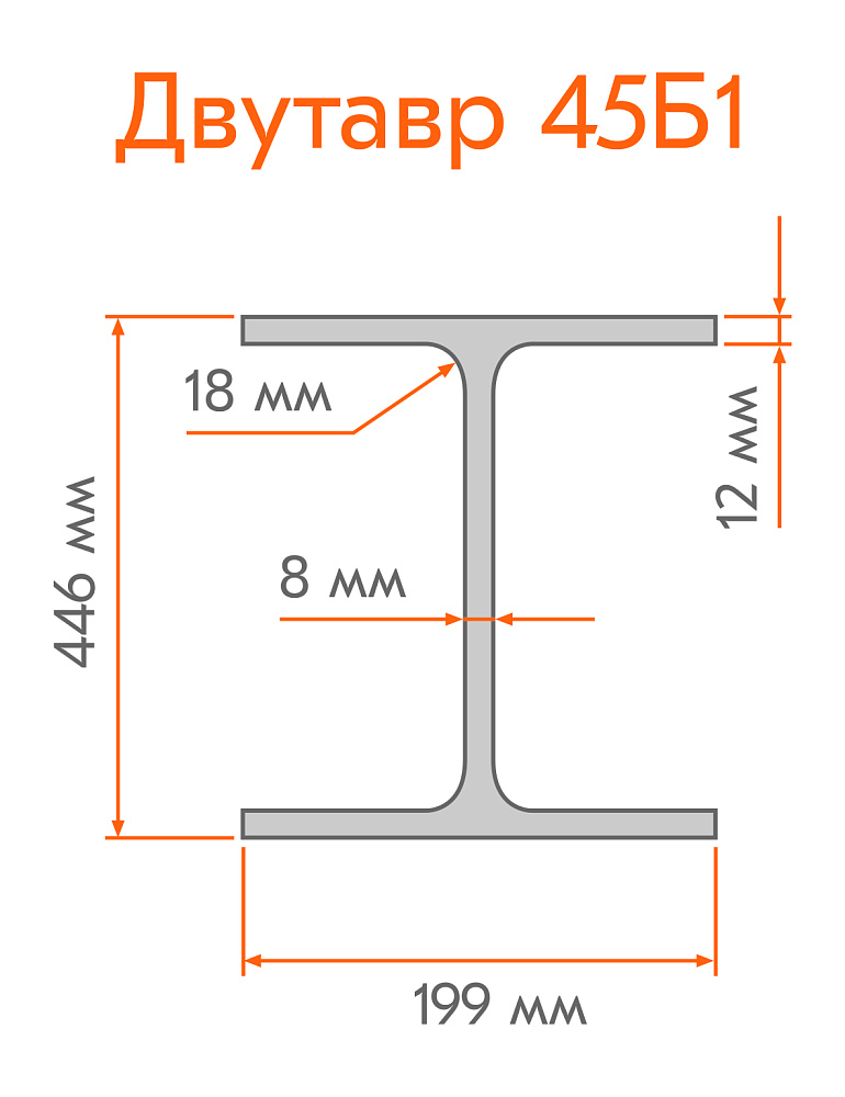 /upload/resize_cache/iblock/7f6/1000_1000_1/Dvutavr-45B1.jpg