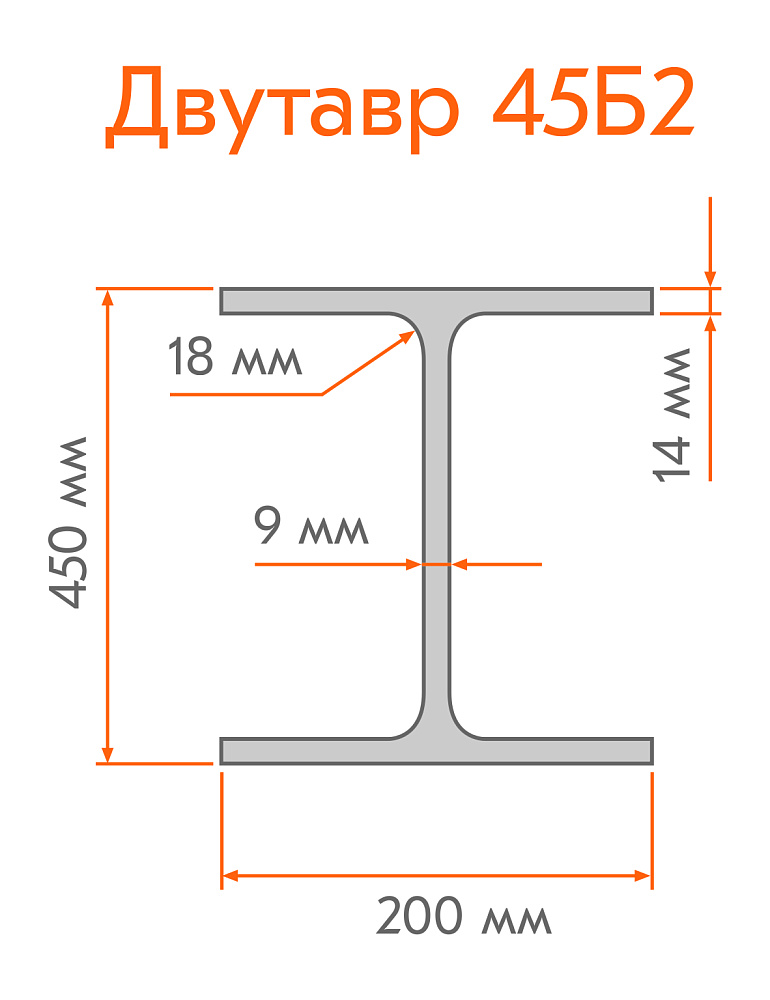 /upload/resize_cache/iblock/9d2/1000_1000_1/Dvutavr-45B2.jpg