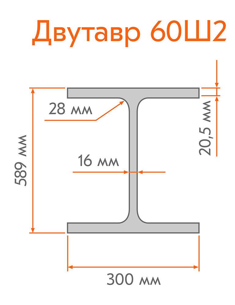 /upload/resize_cache/iblock/a64/1000_1000_1/Dvutavr-60SH2.jpg