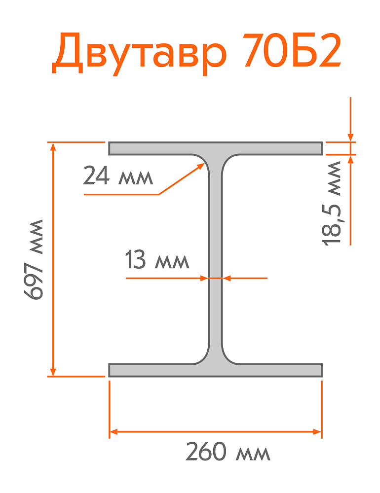 /upload/resize_cache/iblock/b33/1000_1000_1/Dvutavr-70B2.jpg