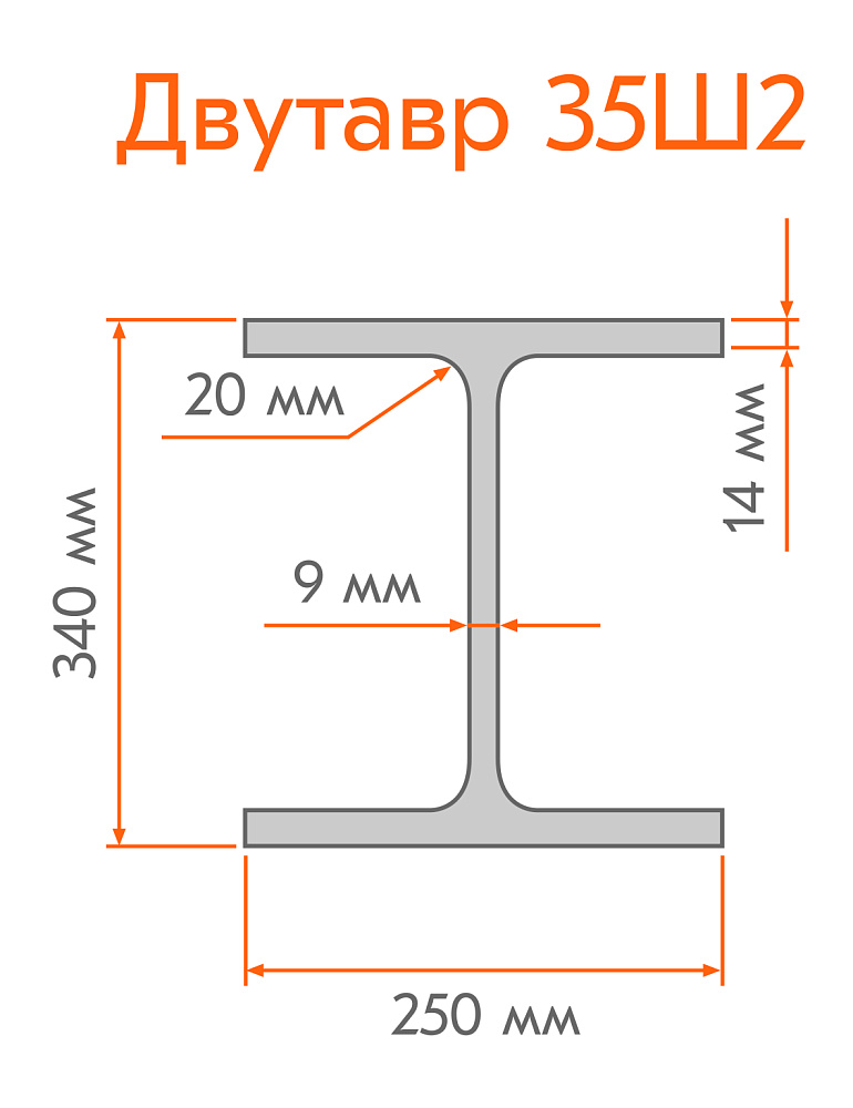 /upload/resize_cache/iblock/c06/1000_1000_1/Dvutavr-35SH2.jpg
