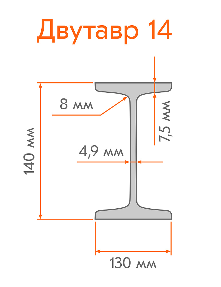 /upload/resize_cache/iblock/d3d/1000_1000_1/Dvutavr-14.jpg