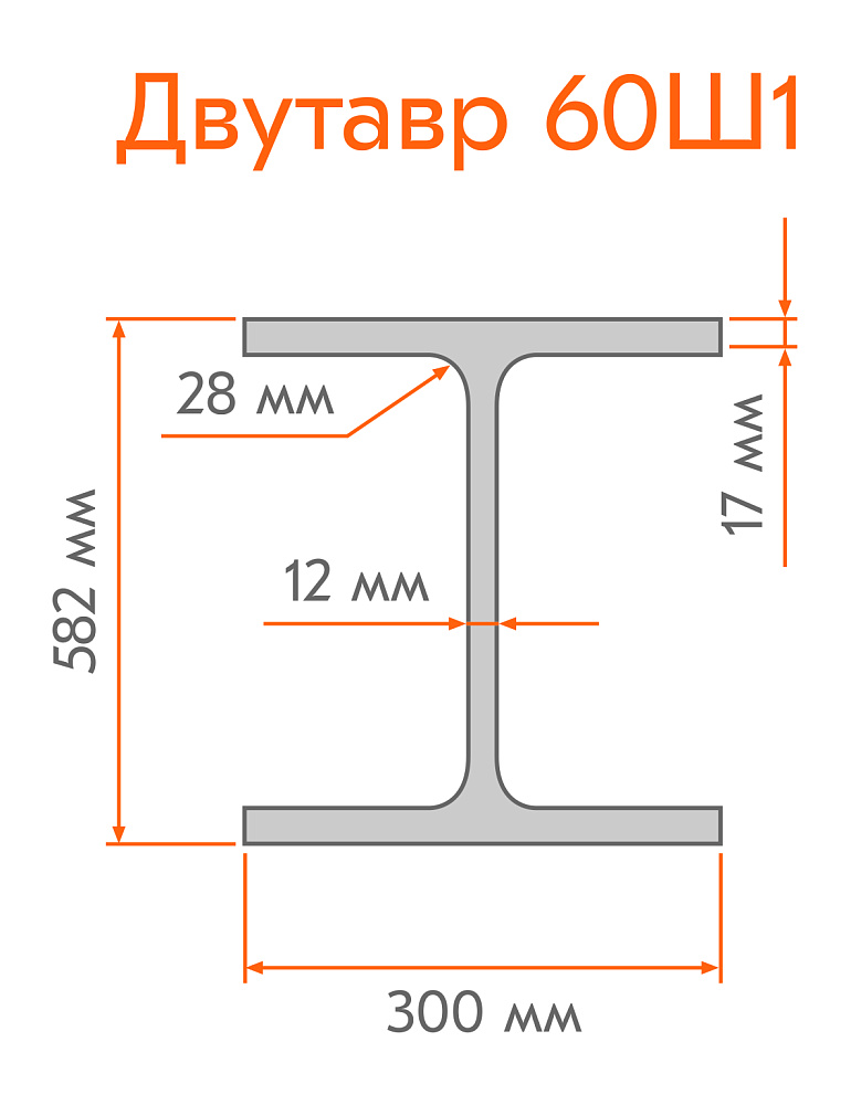 /upload/resize_cache/iblock/e4b/1000_1000_1/Dvutavr-60SH1.jpg